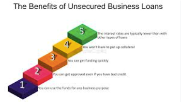 Unsecured Business Loans and Their Benefits for Growth
